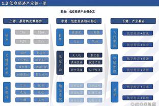 贝弗利：因老里我才拿4000万合同 隆多&保罗以及我都被他执教过